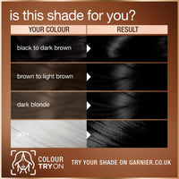 Garnier Good Permanent Hair Dye Replen Kit, 2.0 Truffle Soft Black, Up To 100% Grey Coverage, 8 Weeks Long-Lasting Colour, No-Drip Application