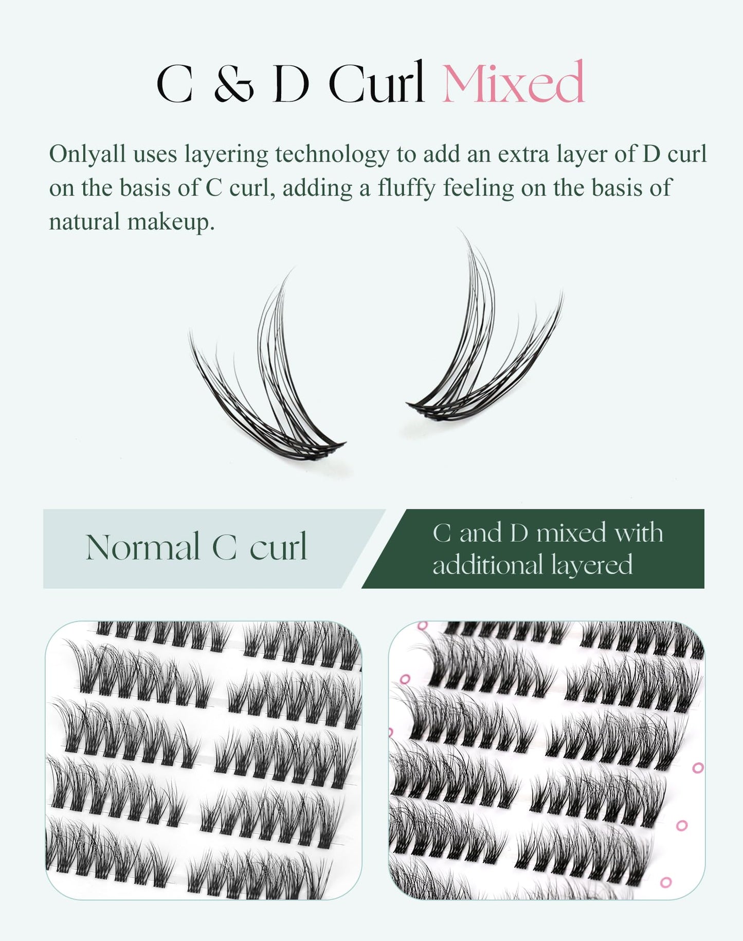 Onlyall Individual Eyelashes 3D Mink False Lashes Wispy EyeLash Fluffy 112 Pcs (11.5-16MM Pre-styled-Doll-7Pair) N06