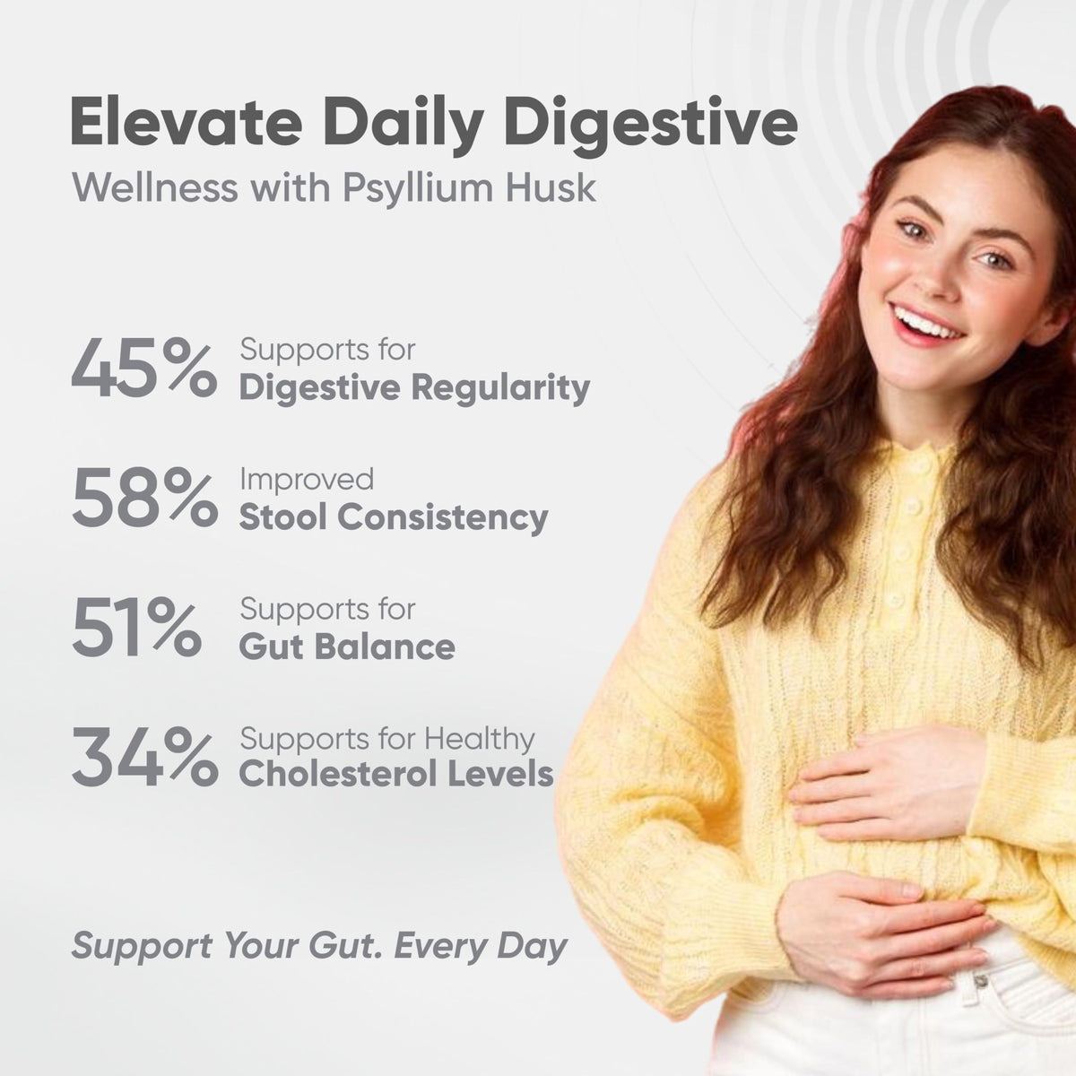 Vitaminnica Because your Health Matters Vitaminnica Vita Husk Pysllium Husk Supplement 1000mg- High Fibre Supplement for Digestive Health, Regularity & Weight Management- Vegan & Gluten-Free - 60 Capsules