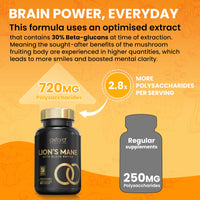 Advanced Lions Mane Mushroom 2400mg - 60 High Strength Vegan Capsules - Lions Mane Supplement with Black Pepper - Lion's Mane Mushroom Supplement (not Lions Mane Powder or Tablets) Made in The UK