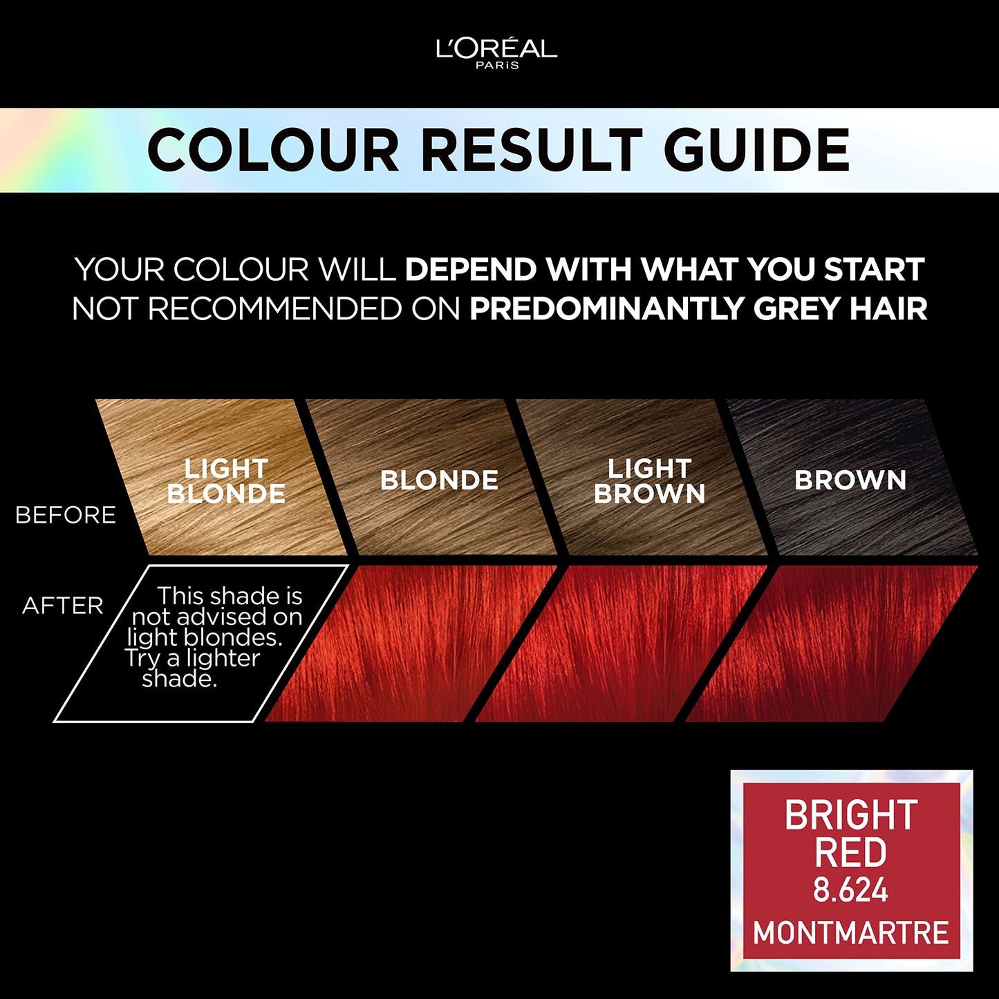 L'Oreal Paris L'Oréal Paris Permanent Hair Colour, Long-Lasting Shine and Intense Colour, For up to 8 Weeks, Preference Vivids (Colorista), Bright Red 8.624, x1 pack