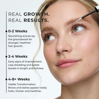 WUNDERBROW Wunderbrow Growth Enhancer Brow & Lash Serum, 2-in-1 Growth Serum For Fuller, Thicker, Healthier Eyebrows & Eyelashes, Clinically Tested Formula, Visible Results in 6-8 weeks