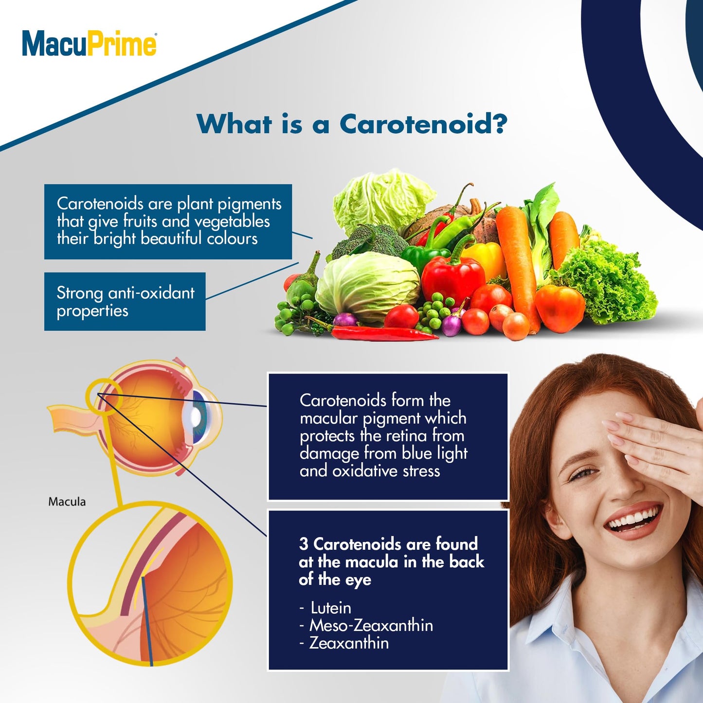 The Eye Doctor MacuPrime Eye Health Supplements – Triple Carotenoid Formula Food Supplement to Support Normal Vision – Lutein, Meso-Zeaxanthin & Zeaxanthin, 90 Capsules – 3 Months Supply