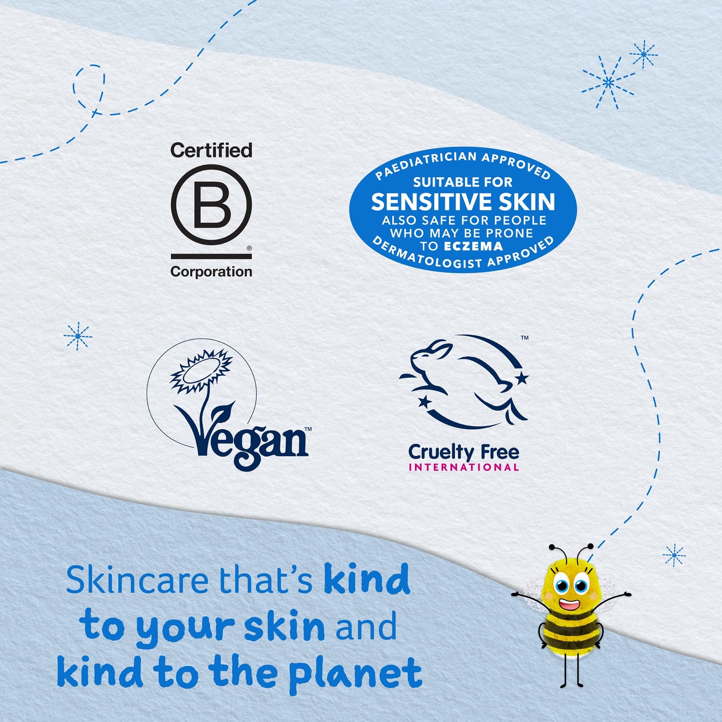 Childs Farm | Kids Moisturiser 200ml, Unfragranced, Soothes and Hydrates, Suitable for Dry, Sensitive and Eczema-Prone Skin
