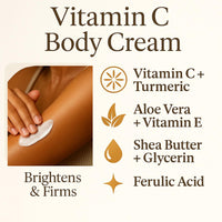 MED Vitamin C + Turmeric Brightening Body Cream – Firming Moisturiser for Uneven Skin Tone, Age Spots & Sun Damage | Shea Butter & Aloe Vera | Vegan | Eco Exfoliating Gloves & Prosperina Card