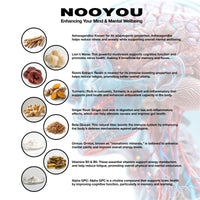 NooYou Nootropic Brain Supplement Mushroom Complex Increased Energy, Focus, Memory Wellbeing Formula Alpha GPC, Lions Mane, Ashwagandha, 60 Capsules