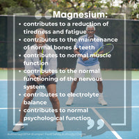 High Strength Magnesium Supplements 1480mg - 90 Magnesium Citrate Capsules - Vegan & Gluten-Free - Providing 444mg High Absorption Elemental Magnesium - MagneMax Magnesium Made in The UK - Vitaherbs