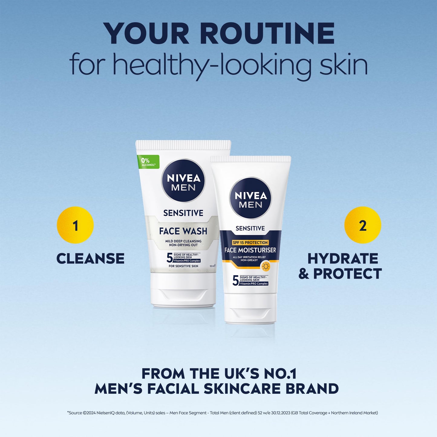 NIVEA MEN Sensitive Face Moisturiser SPF15 (75ml), 0% Alcohol Moisturiser Relieves 5 Signs of Skin Irritation and Protects Skin Against UVA/UVB Rays, Non-Greasy Formula
