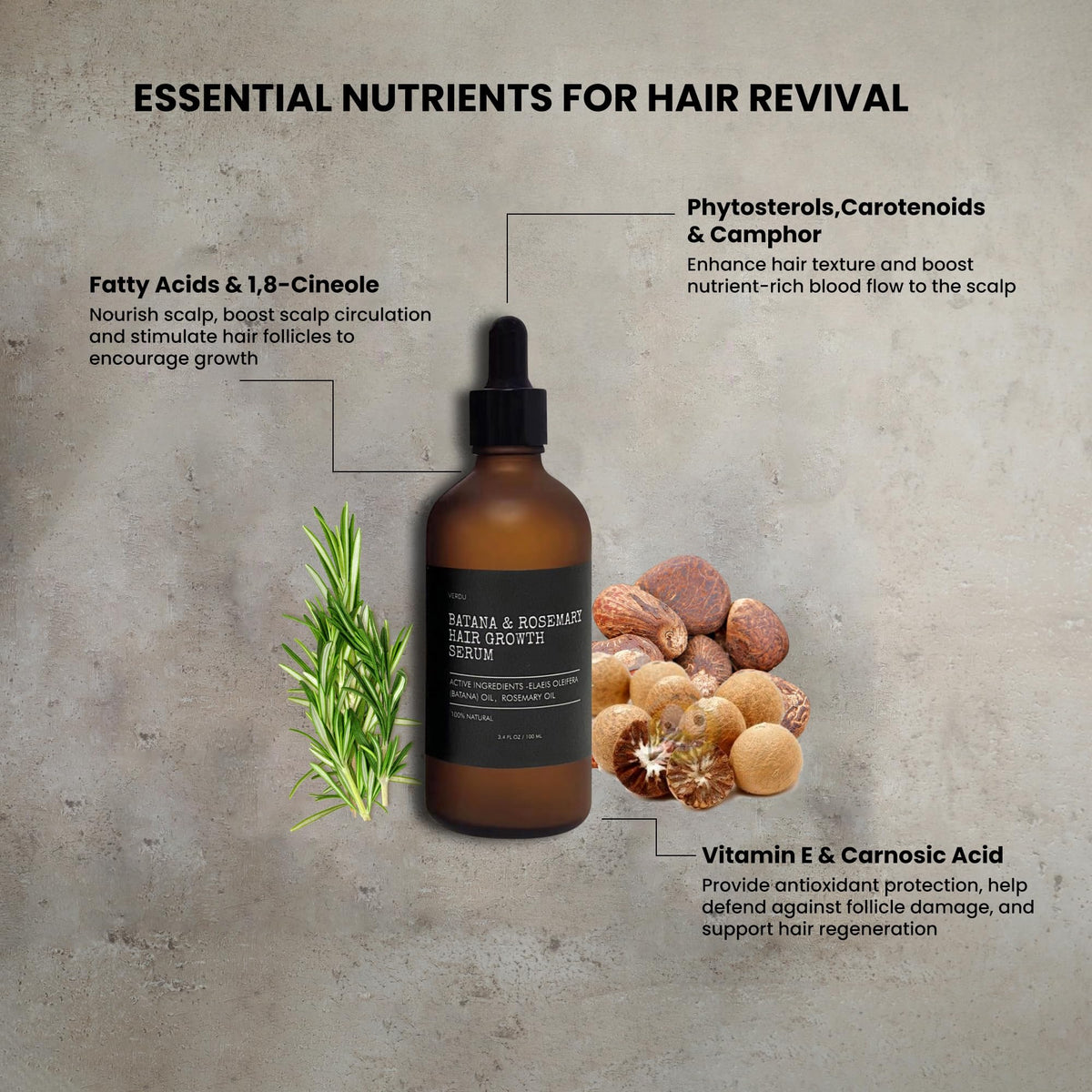 Verdu Batana Oil Enriched with Rosemary Oil For Hair Growth, Advanced Hair Growth Serum - Hair Thickening & Repair Solution for Men & Women, Effective Hair Loss, Dry Scalp & Damaged Hair Treatment