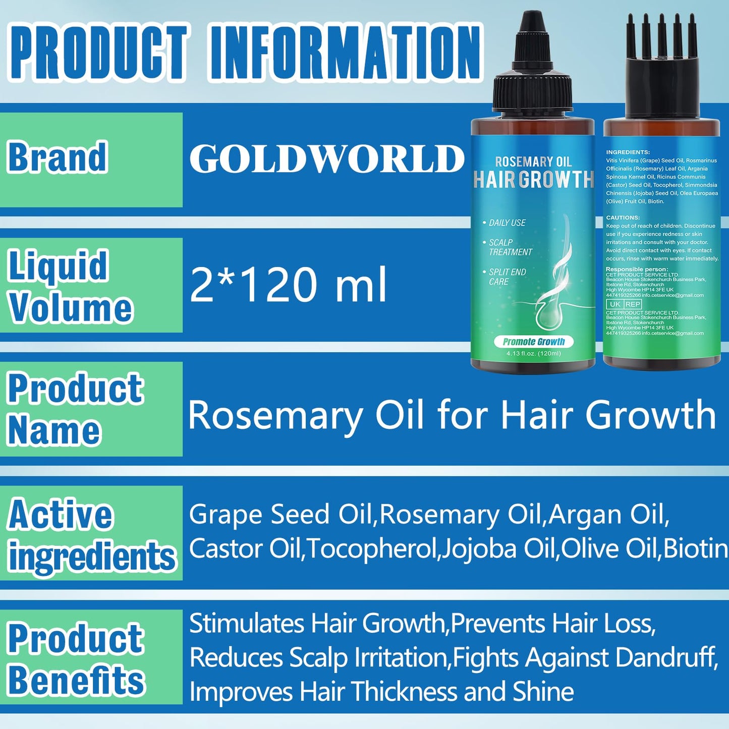 GoldWorld Rosemary Oil for Hair Growth,2 Pack Hair Growth Oil,Diluted Rosemary Oil and Hair Serum for Dry Damaged Hair,Proven Hair Loss Treatment & Hair Thickening Products,Gifts for Women Men