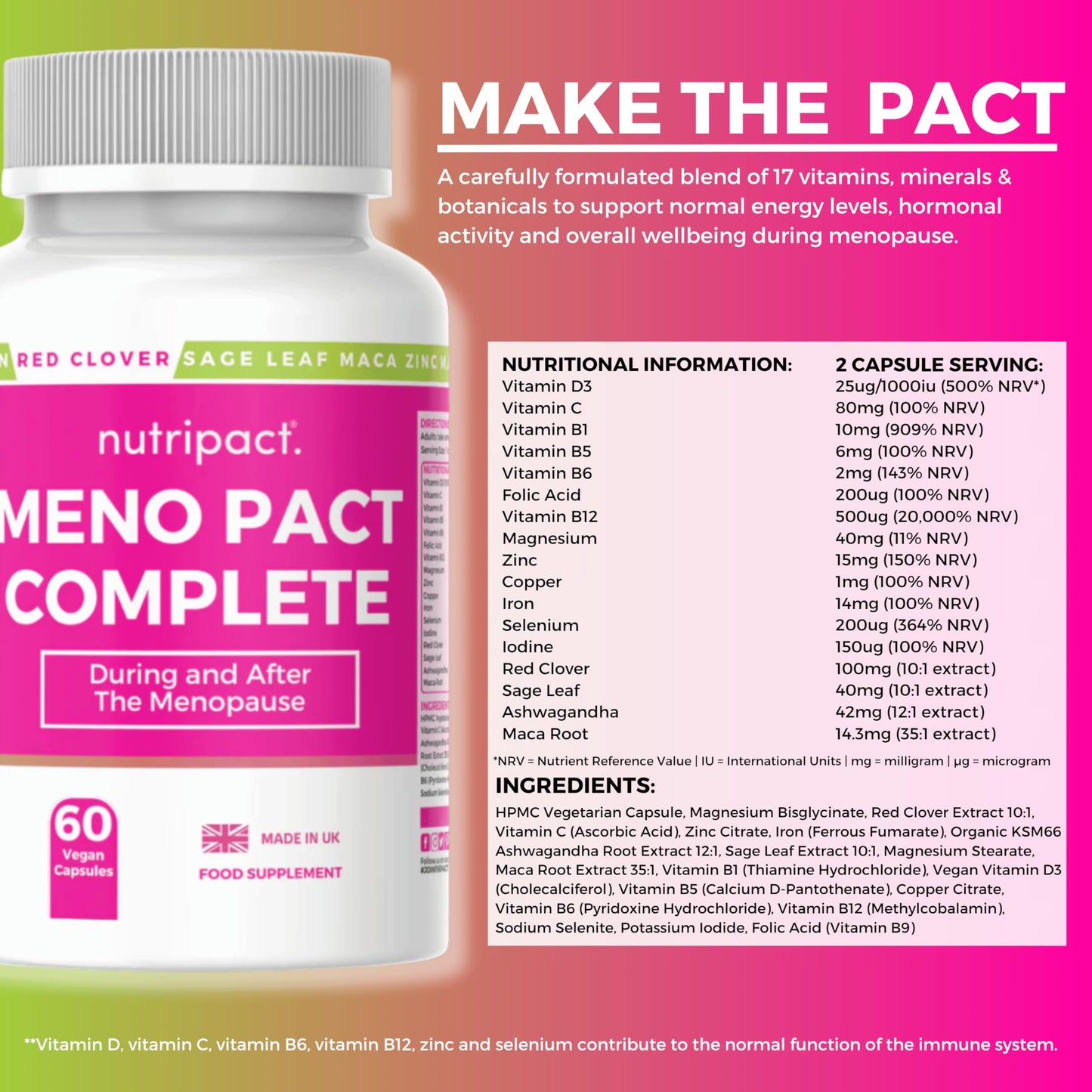 nutripact Red Clover Menopause & Perimenopause Support Supplement 17-in-1 High Strength Complex with Magnesium Ashwagandha, Sage, Maca, Vitamins, Minerals – 60 Vegan Capsules – Meno Pact Complete by Nutripact