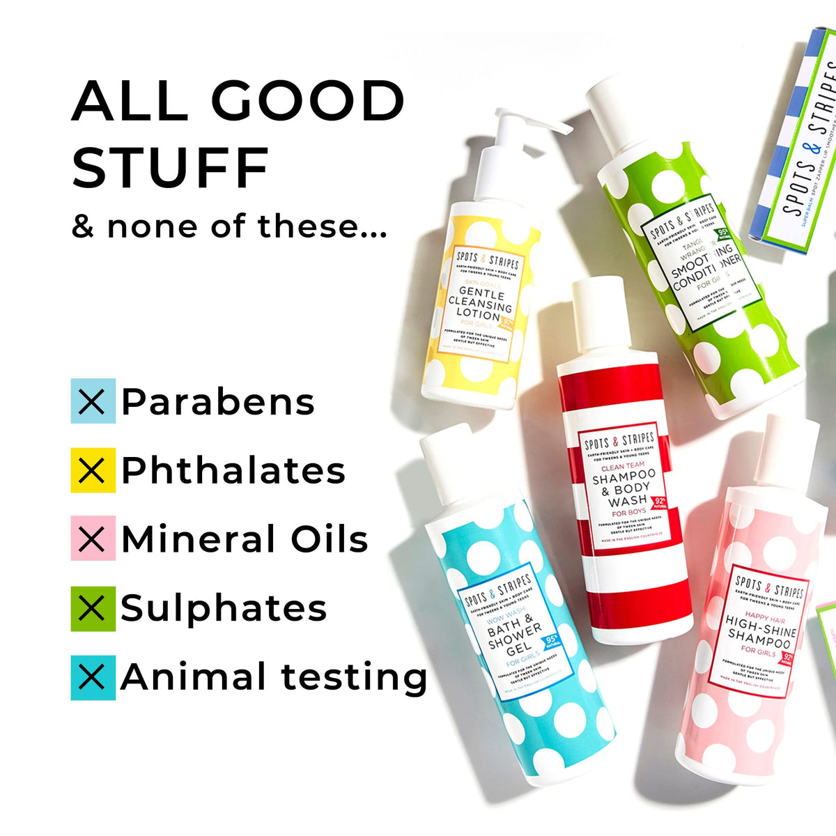 Spots & Stripes - Teen Skincare Duo for Boys, Effective and Natural Essentials for Teen and Young Skin, with Virgin Coconut, Cucumber and Aloe Vera, Super Gentle, Combats Blemishes (150ml and125ml)