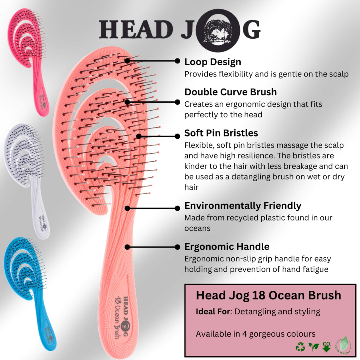 Head Jog 18 Ocean Hair Brush. Eco Friendly Vent Paddle Brushes With Flexible Soft Bristles, Detangling Wet Or Dry Hair. Gentle Brushing & Detangling Brush For Curly & Wavy Hair (Aqua)