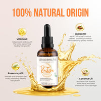 Afrocenchix Restore Damage Repair & Protection Hair Oil, with Omega 3, Rosemary & Chia Seed extracts to Protect Against Breakage, Repair Split Ends, Strengthen Weak & Heat Damaged Hair, 100 ml