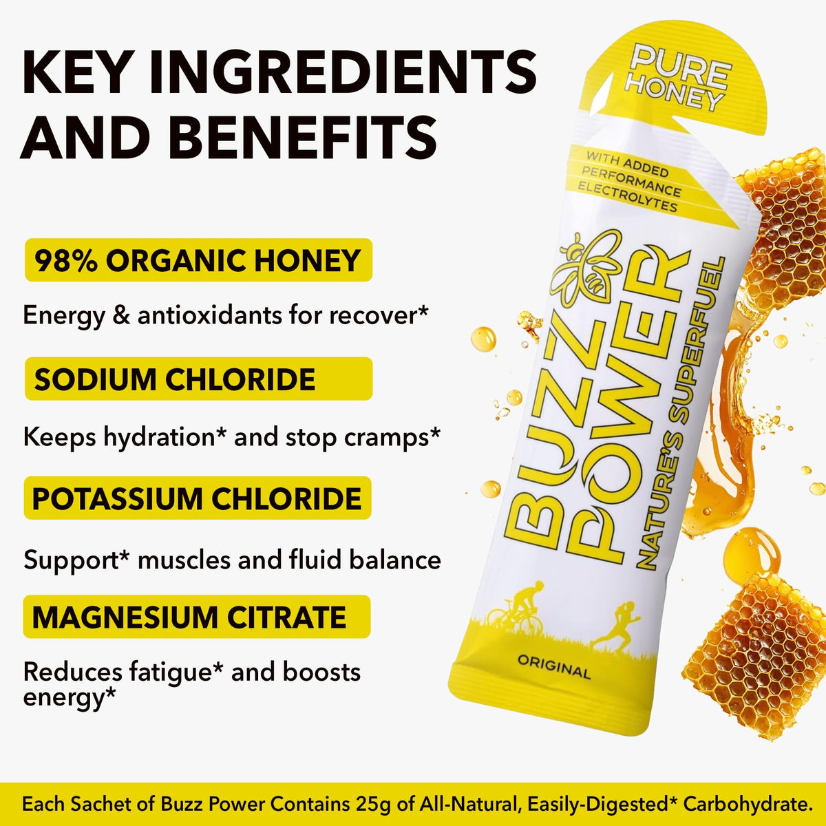 Buzz Power Honey Energy Gels for Running with 25g Carbohydrate (10 Pack) - Natural Running Gels with Performance Electrolytes, Glucose & Fructose for Endurance Athletes and Outdoor Activities