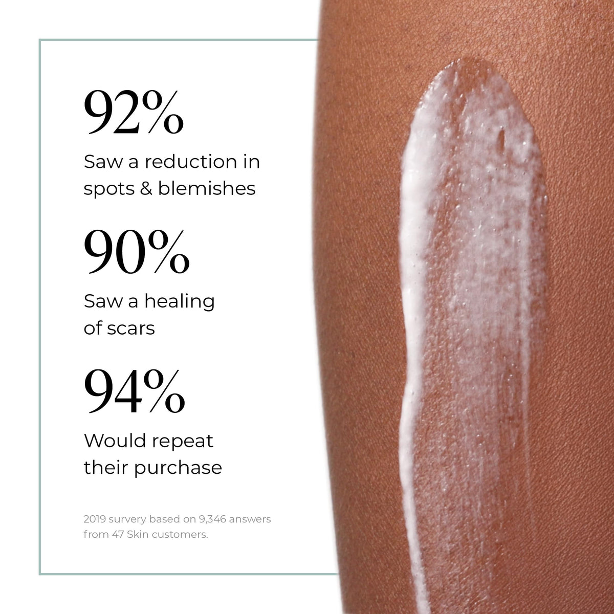 47 Skin Anti-blemish & scar repair Body Moisturiser