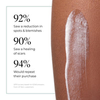 47 Skin Anti-blemish & scar repair Body Moisturiser