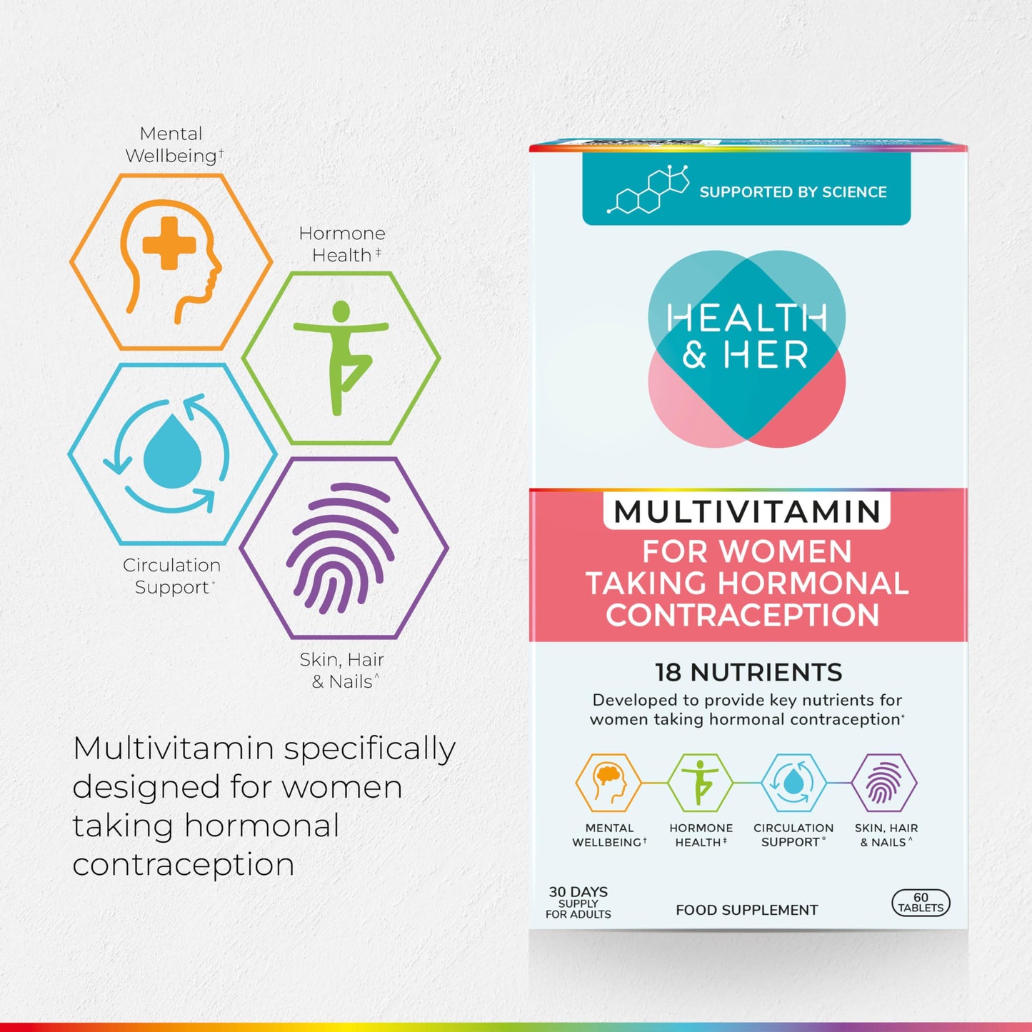Health and Her Health & Her Multivitamin Supplement for Women Taking Hormonal Contraception - Nutrition Support for Women & Teen Girls on The Pill - 2 Month Supply, 120 Tablets - Vegetarian & Gluten Free
