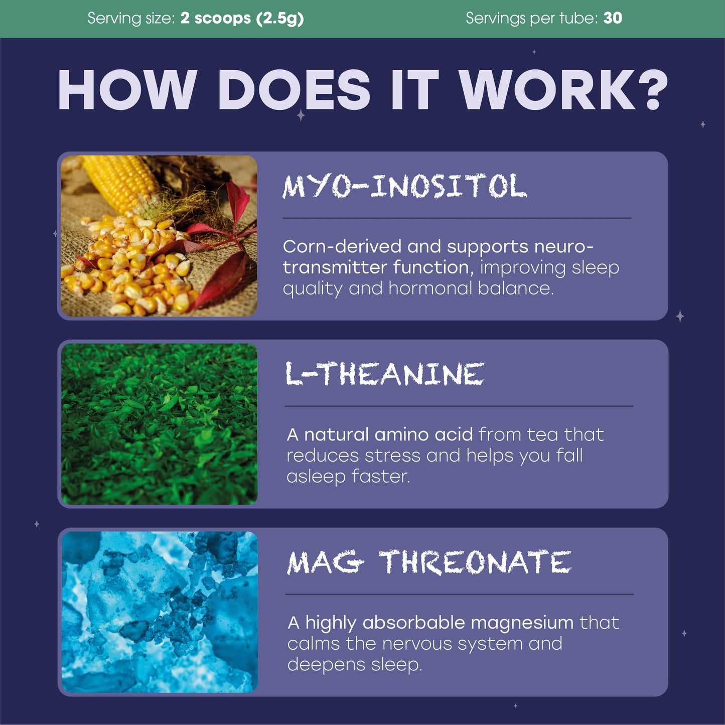 SEMVETA SPIRIT AND BODY Semveta Sleep Blend (75g) - Magnesium Sleep Supplement w/Magnesiumn L-threonate, L-theanine and Myo-Inositol