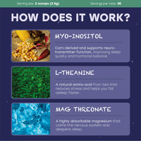 SEMVETA SPIRIT AND BODY Semveta Sleep Blend (75g) - Magnesium Sleep Supplement w/Magnesiumn L-threonate, L-theanine and Myo-Inositol