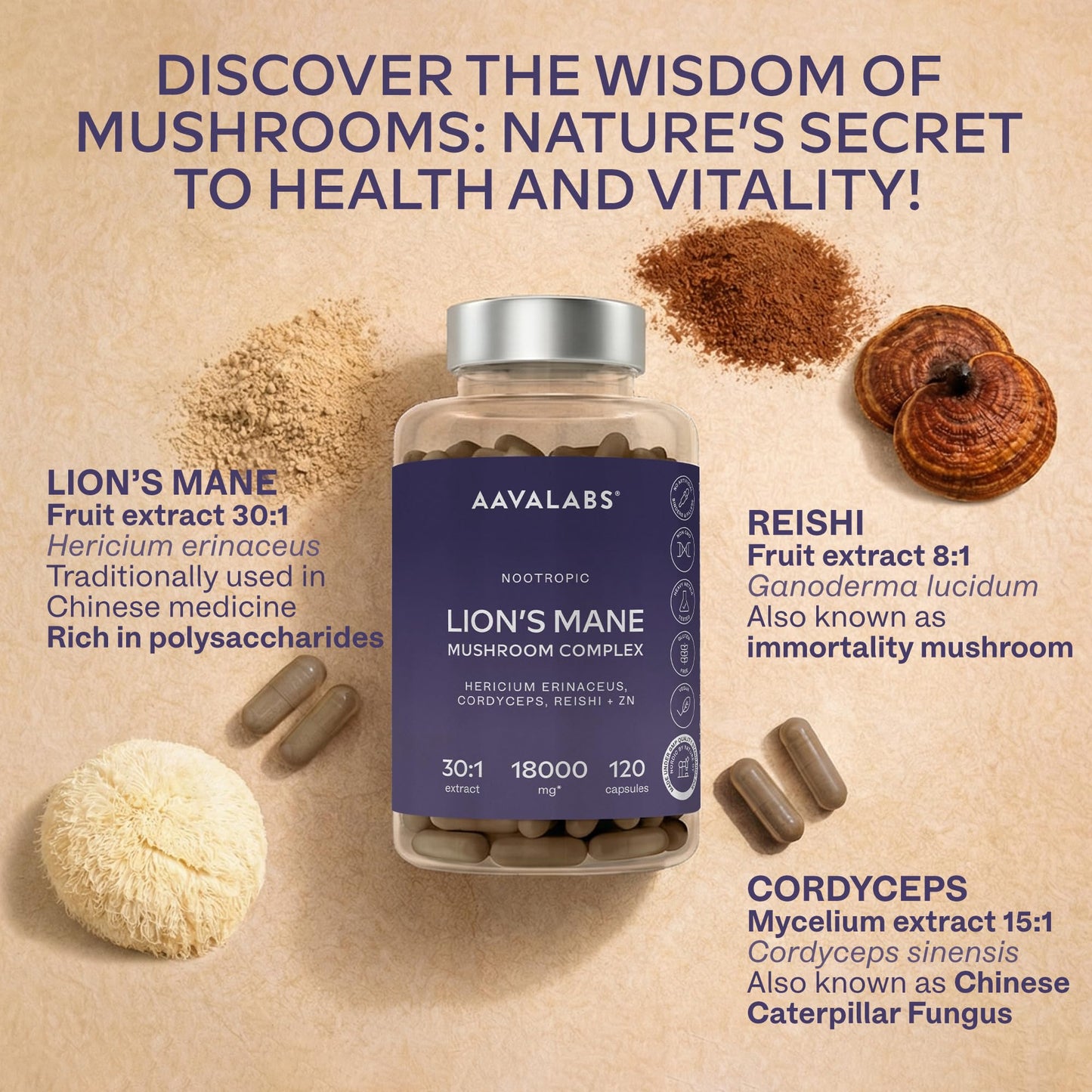AAVALABS Lions Mane Supplement-18,000mg (30:1 Extract)+Zinc, Reishi & Cordyceps-3 Mushrooms Herbal supplements -Nootropic Complex Lion's Mane Mushroom Supplement-120 Lion's Mane Capsules(Not Lions Mane Powder)