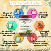 Aushadh Bitter Gourd (Karela) Powder