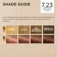 L'Oreal Paris Preference Hair Dye, Luminous Permanent Rich Hair Colour, Long Lasting Brilliance, Achieve Radiant, Salon-Inspired Results, Shade: Shade: 7.23 Dark Rose Gold