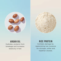 Hask Argan Oil From Morocco Repairing Deep Hair Conditioner Treatment, 50 ml