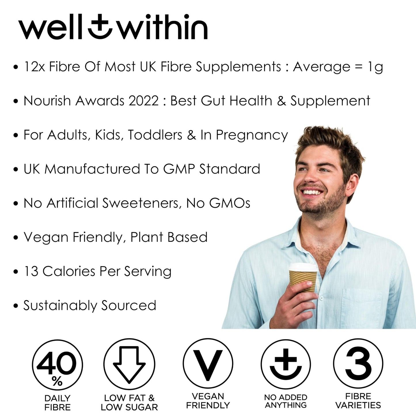 12g Soluble Fibre Supplement, 3in1 Fibre Powder, Well Within