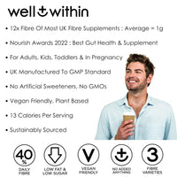 12g Soluble Fibre Supplement, 3in1 Fibre Powder, Well Within