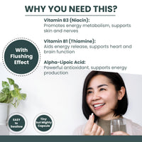 Bio Mirco Niacin Supplements with Flush Effect, B3 Vitamin Supplement, Nicotinic Acid, B1 Thiamine, ALA, 120 Capsules, Cognitive Function, Cholesterol, Heart & Energy, 50mg Active Form (niacinamide alternative)
