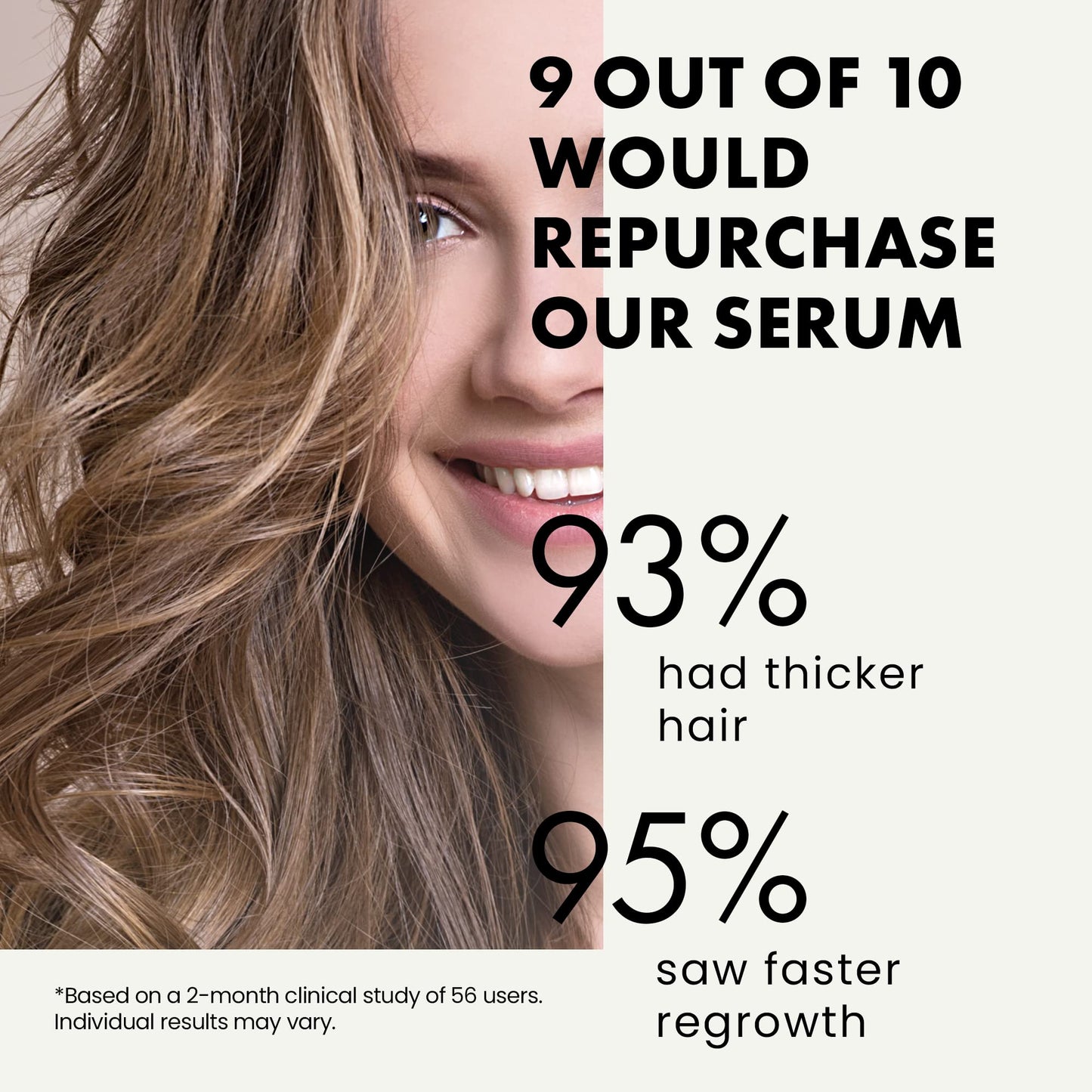 Hair Growth Serum - Hair Serum for Dry Damaged Hair, Hair Serum for Frizzy Hair - Biotin Oil Hair, Anti Frizz Hair Serum for Men and Women, Sulphate Free, Vegan