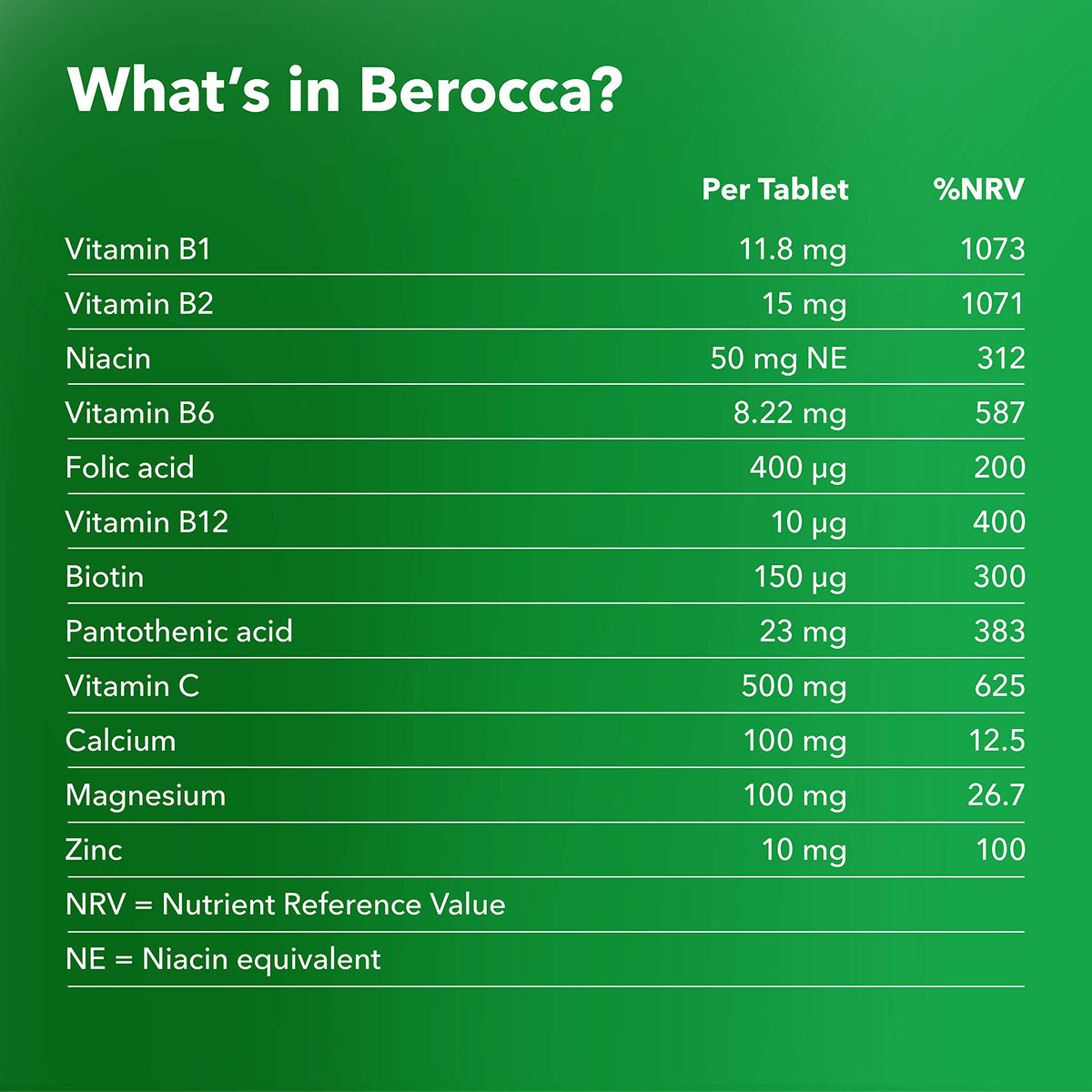 Berocca Vitamin C Effervescent Tablets, with Magnesium, Vitamin B12 and Vitamin B Complex, Mango Flavour, 1 Pack of 15 Tablets - 2 Weeks Supply