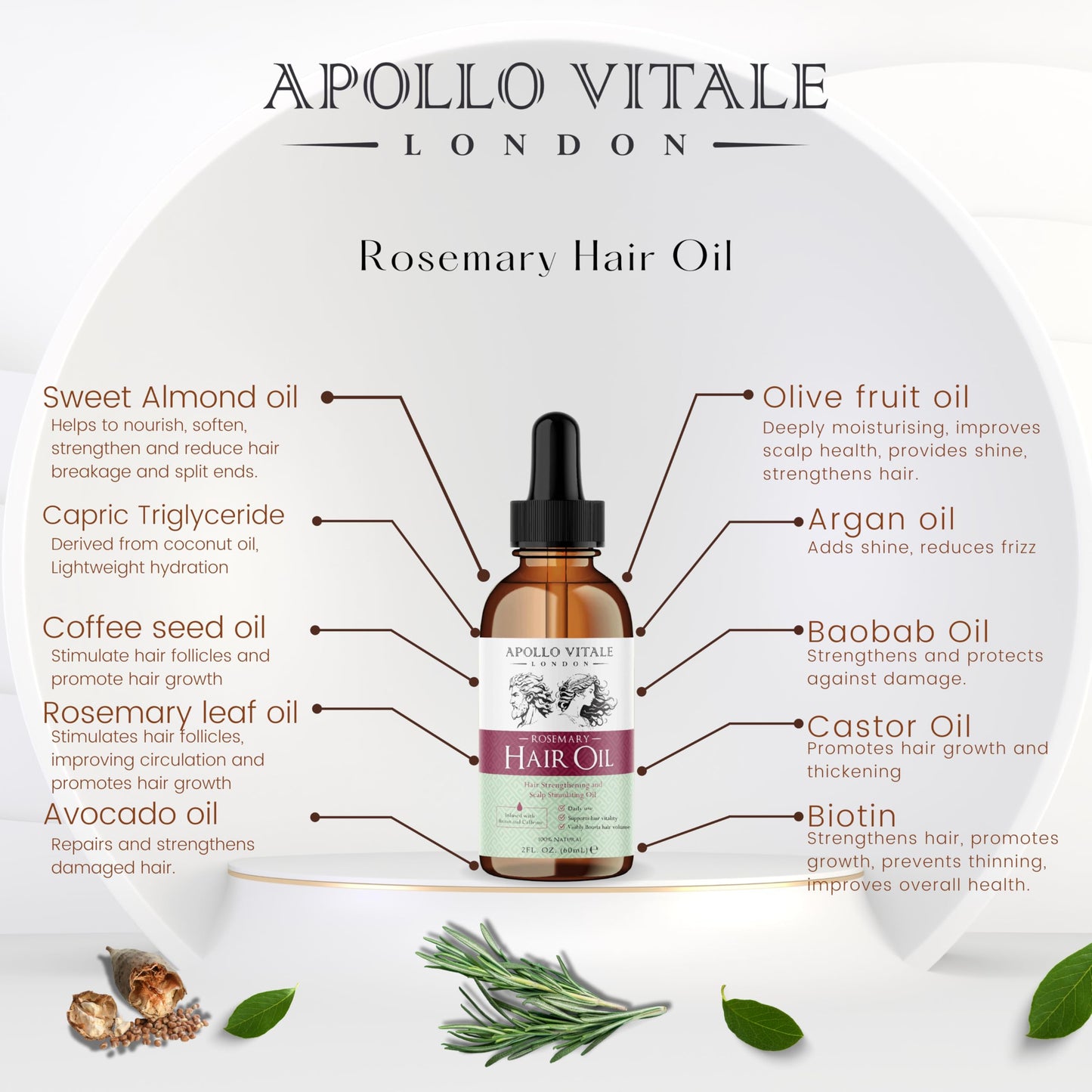 APOLLO VITALE Rosemary Oil for Hair Growth - Ultimate Hair Oil Blend with Rosemary, Biotin, Coffee and Coconut Oil for Dry Damaged Hair & Scalp, Rosemary Hair Serum, Perfect Hair Growth Serum.