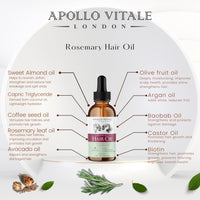 APOLLO VITALE Rosemary Oil for Hair Growth - Ultimate Hair Oil Blend with Rosemary, Biotin, Coffee and Coconut Oil for Dry Damaged Hair & Scalp, Rosemary Hair Serum, Perfect Hair Growth Serum.