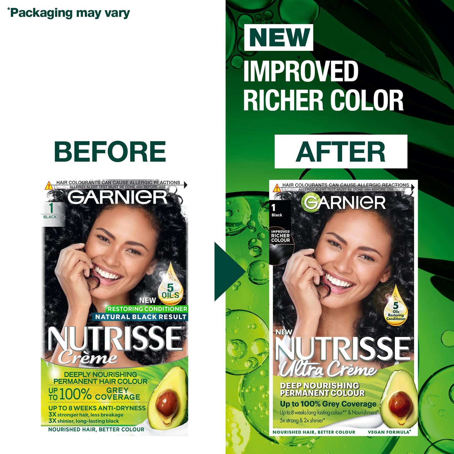 Garnier Nutrisse Permanent Hair Dye, Natural-looking, hair colour result, For All Hair Types, 1 Black