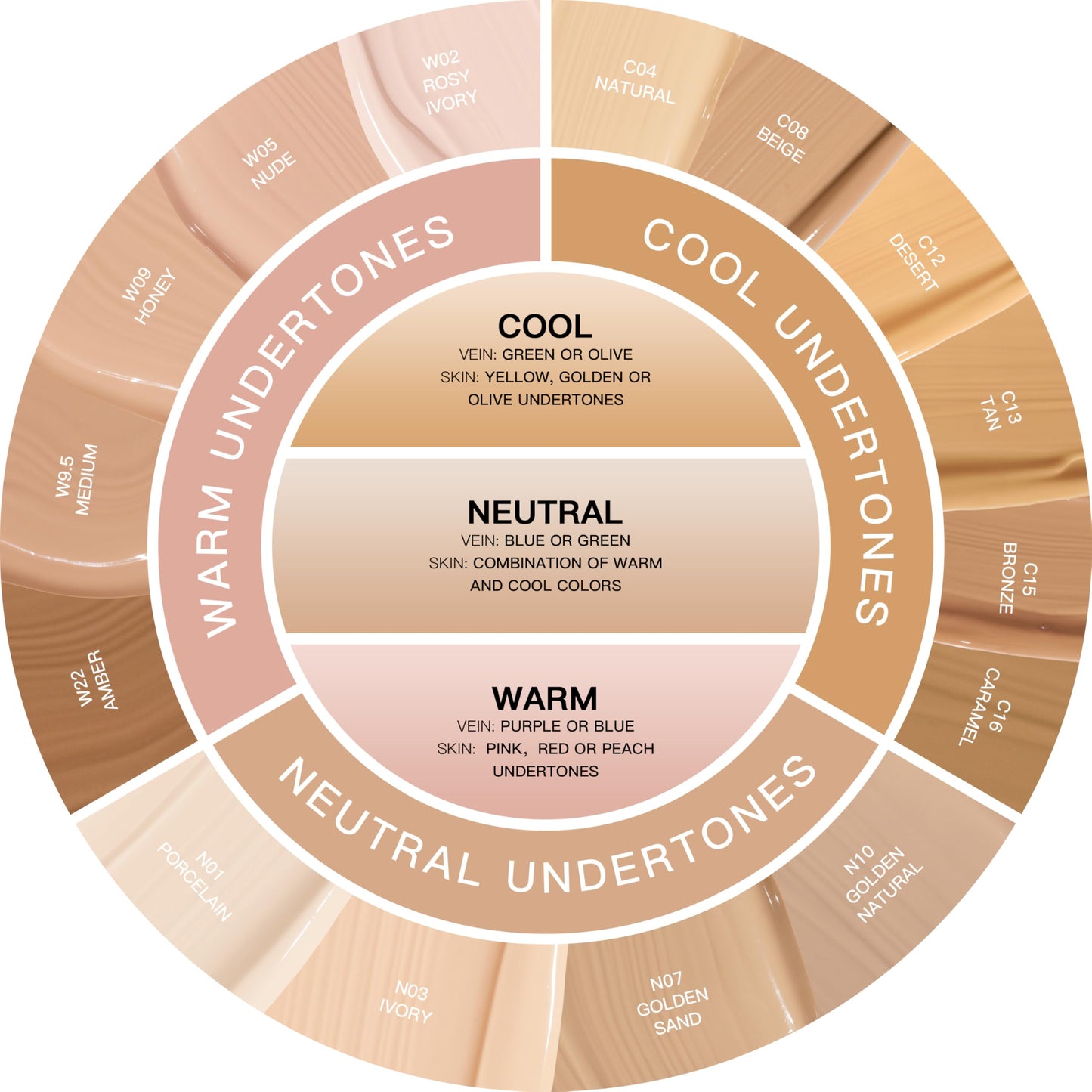 Oulac Foundation Full Coverage, Hydrating Foundation enriched with aloe vera and Vitamin E, Long Lasting Liquid Foundation, Vegan Foundation 30ml, Shade: 10 Golden Natural