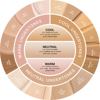 Oulac Foundation Full Coverage, Hydrating Foundation enriched with aloe vera and Vitamin E, Long Lasting Liquid Foundation, Vegan Foundation 30ml, Shade: 10 Golden Natural