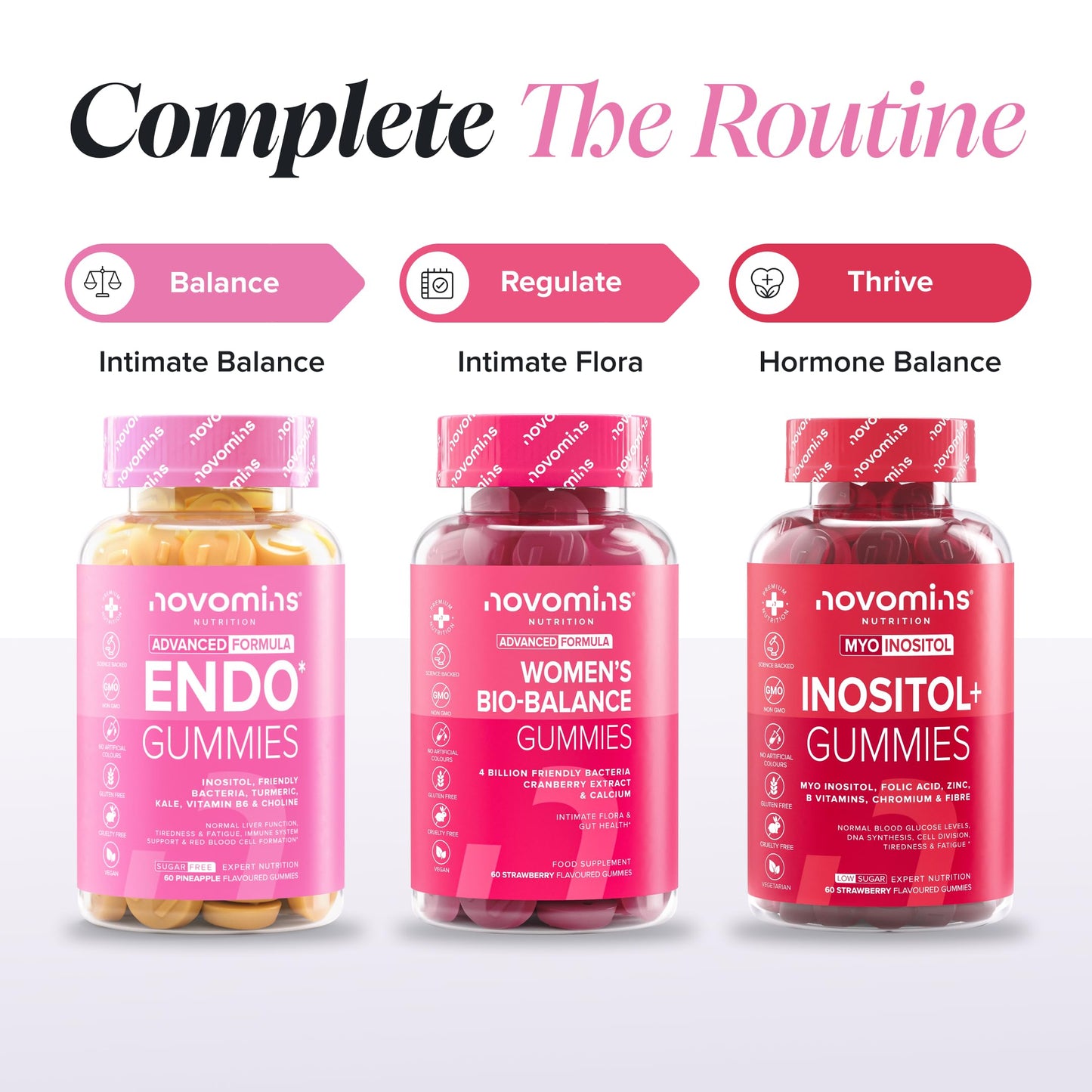 novomins Endo Gummies | Myo-Inositol | 60 Gummies | Hormone Balance Women | Novomins