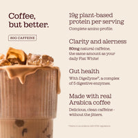 Protein Iced Coffee | 19g Protein & 80mg Caffeine per Serving | Only 97Kcal | Low Calorie + High Protein | Whey Protein & Pea Protein Isolate Blend + Digestive Enzymes | Café Frappé | Free Soul
