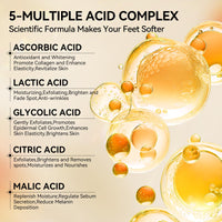 LANBENA Vitamin C Foot Peeling Mask, Foot Mask for Dry Cracked Feet, Exfoliator Peel Off Calluses Dead Skin Callus Remover, Repair Rough Heels & Get a Baby Soft Feet for Men and Women(2 Pairs)