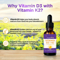 Vitamin D3 K2 Drops 4000iu + MCT Oil Liquid Absorption, Natural Berry Flavour 5 Month Supply - High Strengh Supplement by Inner Vitality