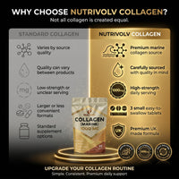 NutriVolv Nutrivolv Collagen Marine (1000mg) Supplement for Skin , Anti Ageing, Tissue, Joints, Bones & Muscles | 90 Multivitamin Tablets