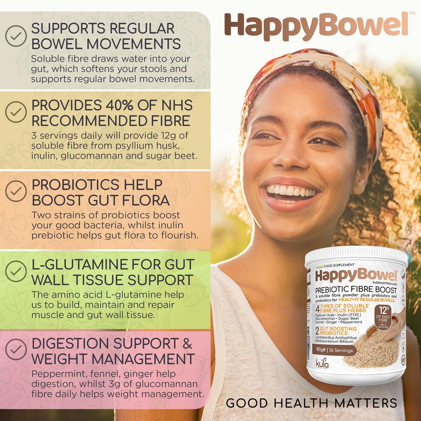 Kula Nutrition HappyBowel - Soluble Fibre Supplement - Dietary Fibre Powder - Psyllium Husk, Inulin FOS, Glucomannan, Beet, L-Glutamine, Peppermint, Prebiotics and Probiotics for Gut Health - Mix with Water - 180g