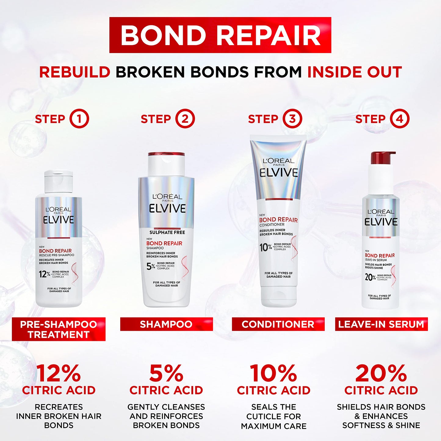 L'Oreal Paris L'Oréal Paris Elvive Bond Repair Pre-Shampoo Treatment – Intensive Hair Repair for Damaged Hair with Citric Acid Complex – 90% More Shine & Strength Restoration