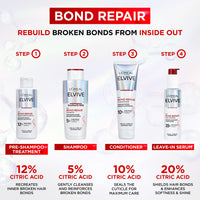 L'Oreal Paris L'Oréal Paris Elvive Bond Repair Pre-Shampoo Treatment – Intensive Hair Repair for Damaged Hair with Citric Acid Complex – 90% More Shine & Strength Restoration