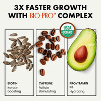 Hair Growth Serum - Hair Serum for Dry Damaged Hair, Hair Serum for Frizzy Hair - Biotin Oil Hair, Anti Frizz Hair Serum for Men and Women, Sulphate Free, Vegan