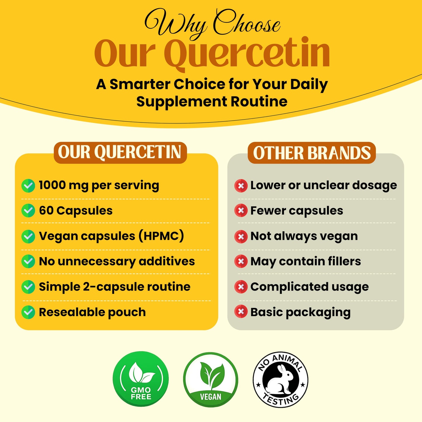 NEO-NUTRITION Pure Organic Quercetin - High Potency Quercetin Supplement for Antioxidant Support - Organic Quercitin Antioxidant Supplements for Immune Health & Energy Boost