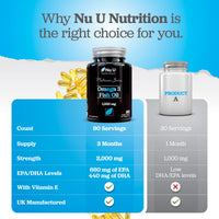 Omega 3 Fish Oil 1000mg - 180 Softgel Capsules - 3 Month Supply - Double Strength 660mg EPA & 440mg per Serving - with Added Vitamin E