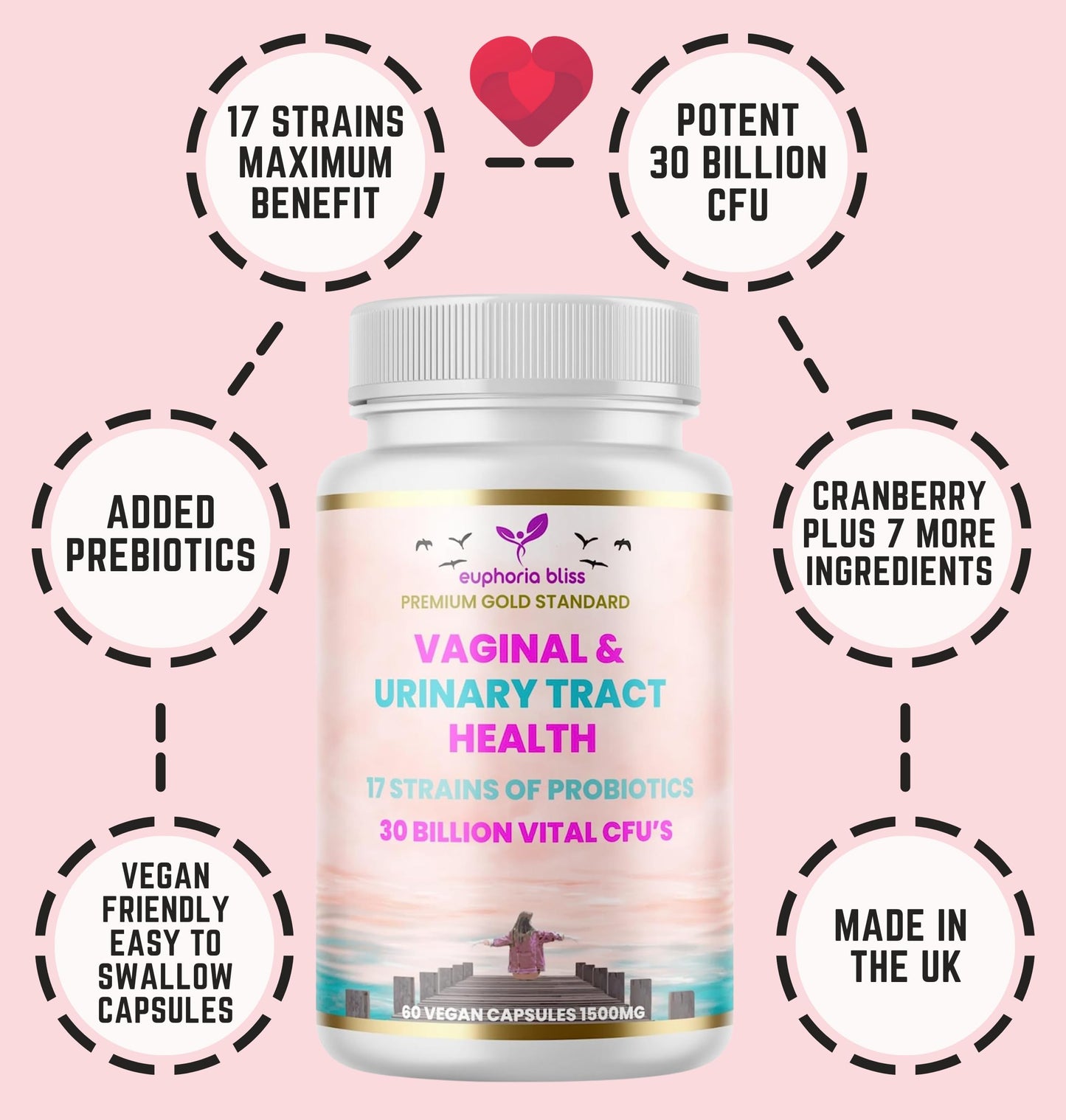 Vaginal Probiotics for Women pH Balance - Prebiotics & Probiotic Blend, Natural Vaginal Health & Urinary Tract Supplement with Cranberry, Garlic & More, Vegan, Non-GMO, Gluten-Free, 60 Caps